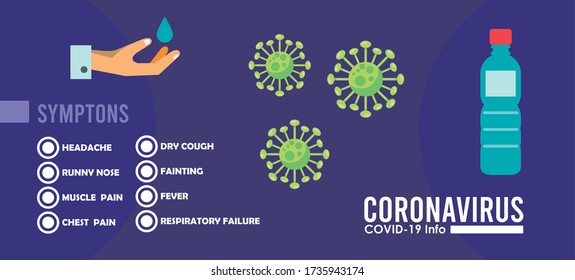 corona virus infographic with particles icons vector illustration design