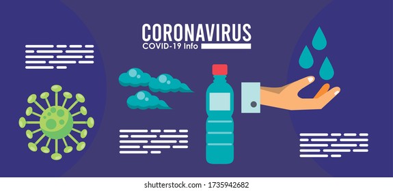 corona virus infographic with prevention methods vector illustration design