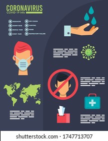corona virus infographic with prevention methods vector illustration design