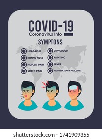 infografía por virus de corona con síntomas diseño de ilustración vectorial