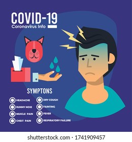 corona virus infographic with symptoms vector illustration design