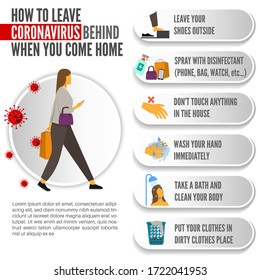 Corona Virus Infographic Tips. Details about How To Leave CoronaVirus Behind When You Come Home. Vector Illustraion