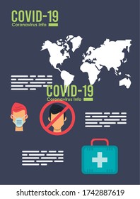 corona virus infographic with use face mask campaign vector illustration design