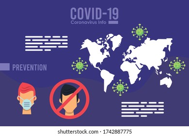 corona virus infographic with use face mask campaign vector illustration design