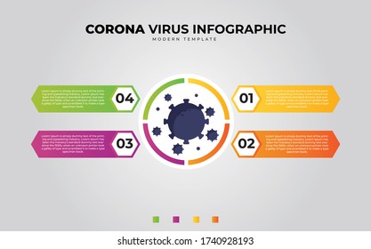 Corona Virus Infographic Vector Template