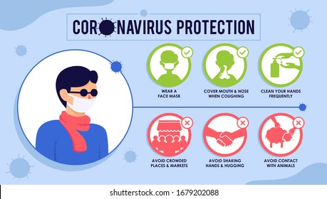 Corona virus infographics, Covid19 for banner, flyer, poster