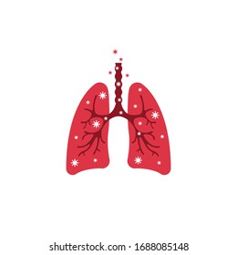 Corona virus microbe and lungs