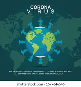 Corona Virus on earth awareness poster design.