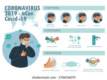 Corona Virus outbreak 2019 - nCov Covid - 19 Vector Illustration Infographic poster with icon, and infected people.