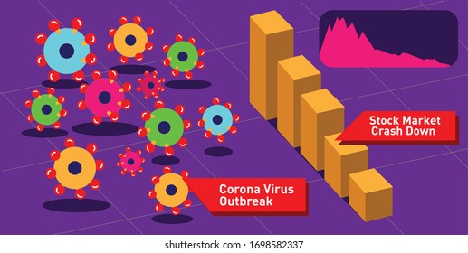 Corona Virus Outbreak And Stock Market Crash. COVID-2020 Vector Illustration.