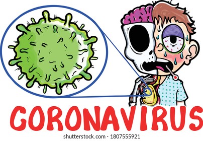 corona virus pandemic ilustration infection to our body