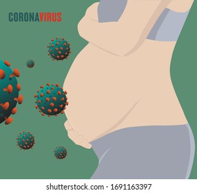 Corona Virus In Pregnant Women