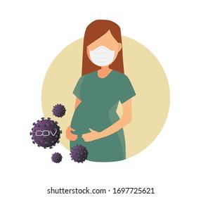 Corona Virus In Pregnant Women 