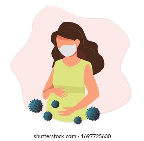 Corona Virus In Pregnant Women 