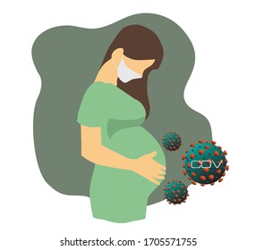 Corona Virus In Pregnant Women