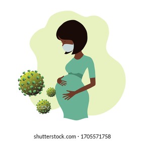 Corona Virus In Pregnant Women