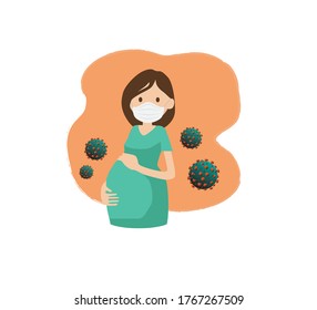 Corona Virus in Pregnant Women