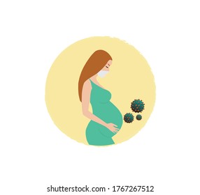 Corona Virus in Pregnant Women