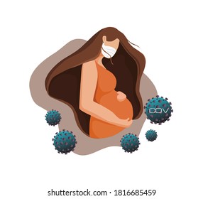 Corona Virus In Pregnant Women