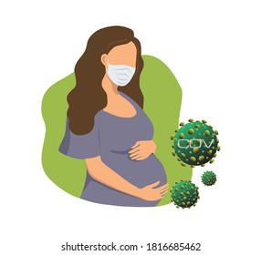 Corona Virus In Pregnant Women