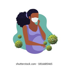 Corona Virus In Pregnant Women