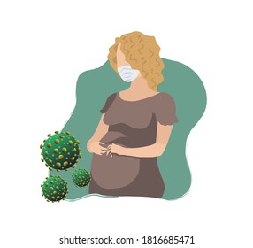 Corona Virus In Pregnant Women