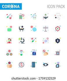 corona virus prevention. covid19 tips to avoid injury 25 Flat Color icon for presentation diagnosis; flu; flu; coronavirus; bat viral coronavirus 2019-nov disease Vector Design Elements