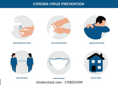 Corona virus prevention, editable vector illustrations. Covid-19 icon set for infographic. 
Wash hands, use hand sanitiser, sneezing into elbow, keep distance, wear face mask, stay at home.