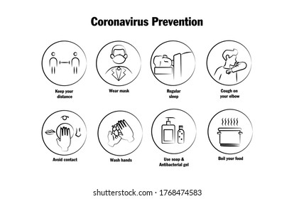Corona Virus Prevention Icon Logo Template