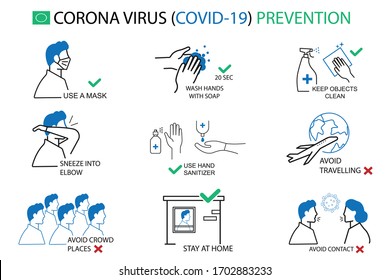 Corona Virus Prevention Icon Set 