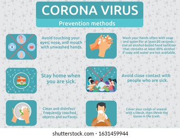 Corona Virus Prevention Methods - Clear And Understandable Design