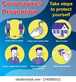 corona virus prevention methods.
Take to protect yourself Measures and Precautions. Vector illustrator template