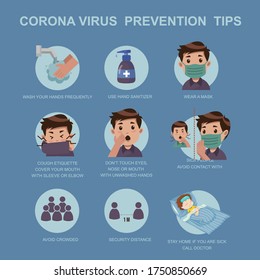 Corona Virus Prevention Tips Novel Corona Virus 2019 design vector. Do and Don'ts. Protection.