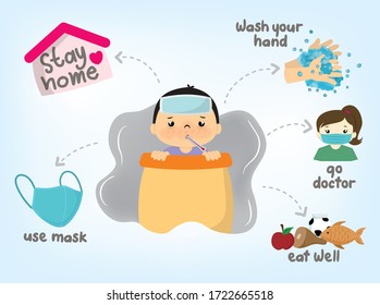 Corona virus prevention tips vector