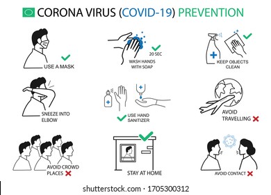 Corona virus protection icon set   