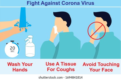 consejos de precaución sobre la seguridad de los virus de Corona 