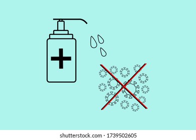 Corona virus scared by hand sanitizer. Use Hand Sanitizer to Prevent Yourself from Corona Virus Covid-19. Poster Design. Isolated
