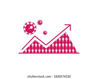 Corona Virus second wave with arrow indicating upward trend. COVID-19 second wave in winter in European Union and Britain. Corona virus cases surging graphs