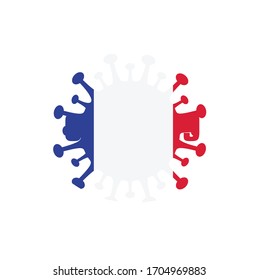 corona virus shape with france flag