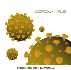 
Corona Virus Shapes And Sizes