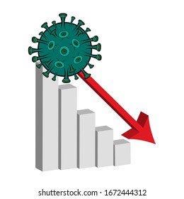 Gráfico de Corona Virus en el mercado de valores, Chart Down. Los mercados de valores se desploman del miedo al virus COVID-19, la caída de los precios de las acciones mundiales o el colapso. Impacto en la economía global, las empresas dejan de crecer