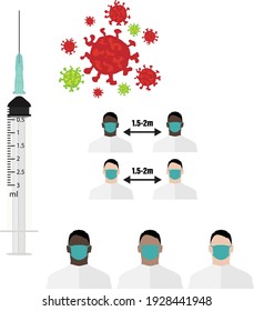 corona virus, syringe and social distance concept.
