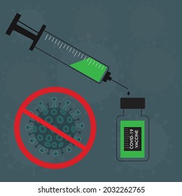 corona virus vaccination poster or banner,covid-19 vaccine ,syringe and vaccine bottle vector illustration 
