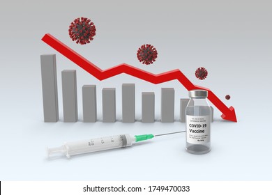 Corona Virus Vaccine Found. Realistic 3D Graph Covid-19 Starts Decreasing. Vector illustration.