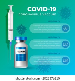 Corona virus Vaccine. A Precaution Measure to protect yourself. Vector illustrator template Vector illustrator templates