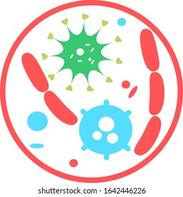 Corona Virus Vector. Bacteria, Microbes or Virus, sign and symbols in flat design health with elements for mobile concepts and web apps. Collection modern infographic logo and pictogram.