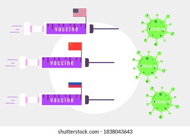 Corona-Virus-Vektorkonzept: Der Impfstoff wird dem Corona-Virus mit Länderflaggen verabreicht