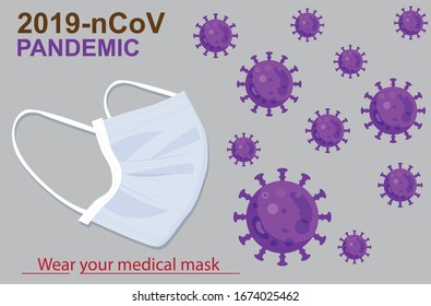 Corona virus vector illustrations, symptoms, preventions, awareness.