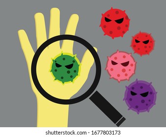Corona virus,Covid 19 and germs on human hands. vector illustration. 