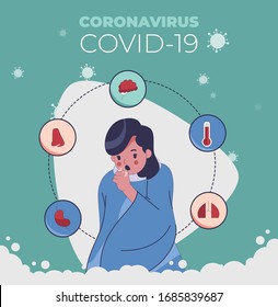 corona virus/Flu and Sickness Concept with corona affected patient/human are showing corona virus symptoms and risk factors. health and medical vector illustration. Corona Virus outbreak spread. 